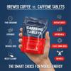 Caffeine 200mg 120 Tablets | Energy Boost & Exercise Support Pre Workout | Improve Focus & Alertness | Vegan UK Made | GMP Approved view 3