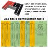 232pcs Trial Lens Frame Eye Test optometry case Adjustable Ultra Optical Glasses Optometry boxes of Circle of Plastic Optical Optometry Trial Lens Set(Color:black,Size:232pcs) view 3