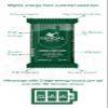 KMC Energy Bars Pocket-sized, Original Flavour, Kendal Mint Cake Recharged, Vegan, Gluten Free with essential Electrolytes & Vitamins35g (Original, Pack of 6) view 2