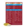 Seven Seas Omega-3 and Multivitamins Man, with B Vitamins and Magnesium, 30-Day Duo Pack, 30 Omega-3 Capsules and 30 Multivitamin Tablets view 2