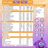 Gene Blast Active Kids Liquid Multivitamin | Kids Vitamins with Minerals & Super Greens | 29 Essential Nutrients for Daily Nutrition | 500ml view 3