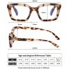Hubeye Retro Oversized Large Frame Reading Glasses for Women Men Black Square Fashion Oprah Style Blue Light Blocking Computer Reader (Dark Grey Leopard, 2.00) view 2
