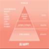 Stoneglow Wellbeing Collection - Be Happy - Lemon, Bergamot, Myrrh 10ml Scented Essential Oil Blend - (Orange) view 4