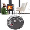 PENO Fireplace Thermometer, Strong Magnetic Aluminum Alloy Dial Stove Thermometer for Home view 2