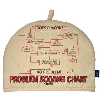 Problem Solving Funny Tea Cosy - gift present idea