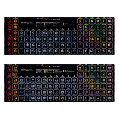 2 PCS Microfiber Towels Periodic Table of Elements Sports Workout Towels
