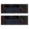 2 PCS Microfiber Towels Periodic Table of Elements Sports Workout Towels view 1