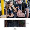 2 PCS Microfiber Towels Periodic Table of Elements Sports Workout Towels view 4