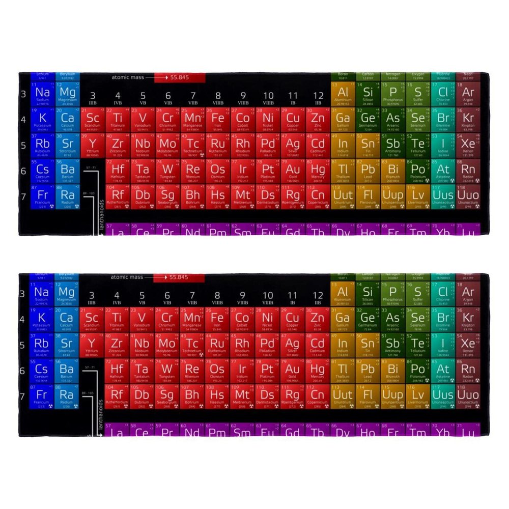 2 PCS Microfiber Towels Periodic Table of Elements Sports Workout Towels
