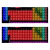 2 PCS Microfiber Towels Periodic Table of Elements Sports Workout Towels view 1