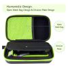 Annadue Hard Travel Case Storage Bag for QP2520 QP2530 QP2570 QP2620 QP2630, Easy to Use. view 3