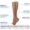 2 Pairs Zipper Compression Socks,Toeless Calf Zipper Compression Socks with Medical Gradient Compression for Men Women Varicose Veins Edema Recovery view 3