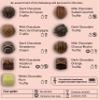Holdsworth Chocolates Occasions Collection - Happy Anniversary Box Filled with Handmade Truffles and Assorted Milk, Dark and White Chocolates Perfect for gifting 110g view 4