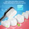 OB rush Ultra Soft Toothbrush for Sensitive Gums, 20k Nano Floss Bristles Toothbrushes view 4
