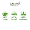 Disposable Incontinence Bed Pads | 40 x 60 cm | Packs of 15 | CarebyMail Healthcare (3 Packs of 15) view 4