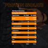 NXT Beef Protein Isolate - 12x500ml | Muscle Building & Recovery | Alternative to Whey | 30g Protein | Ready to Drink | (Orange) view 4