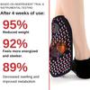 3pair AFIZ Tourmaline Slimming Health Sock, Veinesheal Thermotherapeutic Sock, Washable Self Heating Magnetic Socks, Lymphatic Drainage Detox Slimming Socks (D) view 3