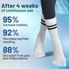 GOLDP 3Pairs Healsox Anti Edema Compression Socks, Tourmaline Acupressure Self-Heating Shaping Socks, Afiz Tourmaline Slimming Health Sock Decrease Swelling (H) view 4