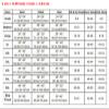 Sissy Dress Lockable Women Clothing Panties Maid Set Cosplay Costumes Plus Size,Lotus,XXL view 2