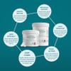 CHLOR-CLEAN Chlorine Detergent Sanitiser Tablets, 3.25g Tablets, 1.7g NaDCC per Tablet, Single Tub of 100 Tablets view 3