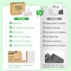 Poesie Laundry Detergent Sheets Fresh Scent 480 Count view 2