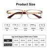 BAFAFA Anti-Blue Reading Glasses,Color Changing Sunglasses,Resin Lenses UV400 Anti Radiation Protection Relieve Fatigue (Color : Gray, Size : +2.25) view 4