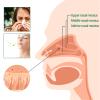3Pcs OnNature Organic Herbal Lung Cleanse & Repair Nasal Spray PRO,20ml view 3