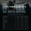 Fitness Culture Crucial Mass Gainer Protein Powder, Banana Flavour 6kg, Weight Gainer with Added BCAAs and Creatine Monohydrate for Muscle Building view 2