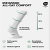 DANISH ENDURANCE Compression Socks, Flight Socks, 14-18 mmHg, Graduated, Men & Women, Unisex, 1 Pack, White, 3-5 view 2