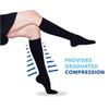 IMBTECH | Unisex Travel Compression Socks Anti Swelling Fatigue DVT Support | Stockings Running Socks for Calf & Ankle Support, Sports, Flying, Nurses, Travel (XL, GREY) view 4