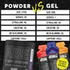 Applied Nutrition ABE Pre Workout Gel - All Black Everything Pre Workout Gel, Energy & Physical Performance with Citrulline, Creatine, Beta Alanine (20 x 60ml Gels) (Energy Flavour) view 4