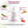 Licofarma No Pause Intimate Care Cleanser for Daily Intimate Hygiene During Menopause - 200 ml Bottle view 3