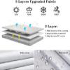 nenyan Custom Car Cover Waterproof Breathable Fit Mercedes Benz CLA - Class CLA 180 C117 CLA 220 C117 CLA 250 C117 CLA 200d C117 2013-2019, Outdoor Full Cover, All Weather Protection Durable, Blue view 2