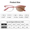 BAFAFA Photochromic Reading Glasses,Cat Eye Anti-UV Radiation Protection Relieve Fatigue Sun Readers Transition Glasses (Color : Color-changing tea, Size : +2.5) view 4