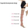 Compression Stocking Calf Compression Sleeves Medical Footless Compression Socks Shin Splints Leg Brace 40-50 Open Toe Socks Relieve Leg Stress for Swelling Varicose Veins Calf,Flesh,M (Flesh S) view 3