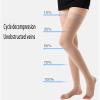 EXENXA Compression Stockings Medical Grade Firm Support Opaque Open Toe Knee High Compression Socks for Varicose Veins Shin Splints Nursing Travel,Black,M (Black S) view 4