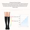 Thigh High Medical Compression Stockings Firm Support Hose 34-46 Compression Socks for Treatment Swelling Improves The Blood Circulation Protect You,open toe black,XXL (Covered Toe Skin Tone M) view 3