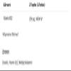 B12 Methyl Drops - 30 ml. view 2