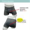 Men's Washable Incontinence Underwear Adults Patient Reusable Breathable Boxer Diapers for Adults Prostate (L, Grey) view 2