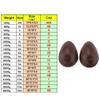 SIULAS Silicone Breasts Forms, Lifelike Breast Enhancement False Boobs, 1 Pair Fake Boobs with Natural Nipples Crossdressing Transgender for Men Small Chest Women (FF Cup) view 2