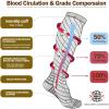 4 Pairs Compression Socks for Women & Men Circulation 20-25 mmHg is Best Support for Athletic Running Cycling,Black,S/M view 2