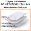 MJZYP Adult Incontinence Underwear Washable Diaper Extra Soft Diapers Leak Protection Nappies Reusable Waterproof Pants for Disability Patients Old Man Urinary Pads X-Large view 3