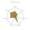 1/2 MIX CHEESE ANEJO WITH OLIVE OIL Mild smell characteristic of mixed cheese and olive oil. Lactic flavors with aromas of fresh and creamy milk on the palate. view 3