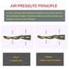 ADITAM Store Leg Compression Air Massager Foot and Calf Massager Machine with Optional Heat 3 Modes 6 Intensities, for Feet Legs Muscle Relaxation, Home and Office Use (Color : 1 arm and machine) view 3
