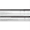 BioTechUSA L-Arginine - 300g view 3