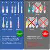 5Pcs Children's Replacement Toothbrush Heads Compatible with SEAGO SG-513/SG-977/SG-2139/SG-EK6, Teeteck Kids Electric Toothbrushes(3 Years+) view 2