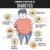 DUBUSH Weimax Blood Glucose Control Bracelet Control blood sugar level Naturally and comfortably adjust blood sugar level Suitable for everyone view 2