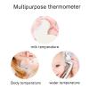 Forehead Thermometer Strips,Quick Read Forehead Thermometer Strips Reusable Infants Thermometers Baby Temperature Strip view 2