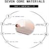 Sauna Blanket, 220V 2 Zone Controller Professional Sauna Blanket Detox Therapy Anti Ageing Beauty Machine with Remote Control for Home SPA Beauty Salon view 3