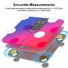 Healthkeep Body Fat Scale with Large VA Display, 15 Body Datas with Heart Rate, Smart Weight Scale Compatible with iOS & Android, Max 400lb/180kg, 28cm, Multicolored view 4